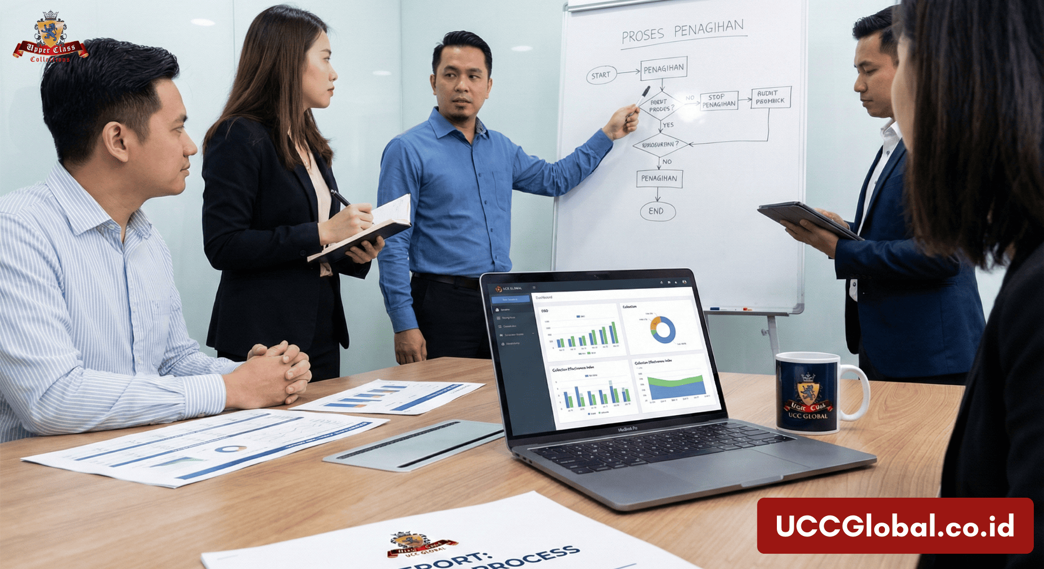 cara mengaudit dan meningkatkan efisiensi proses penagihan