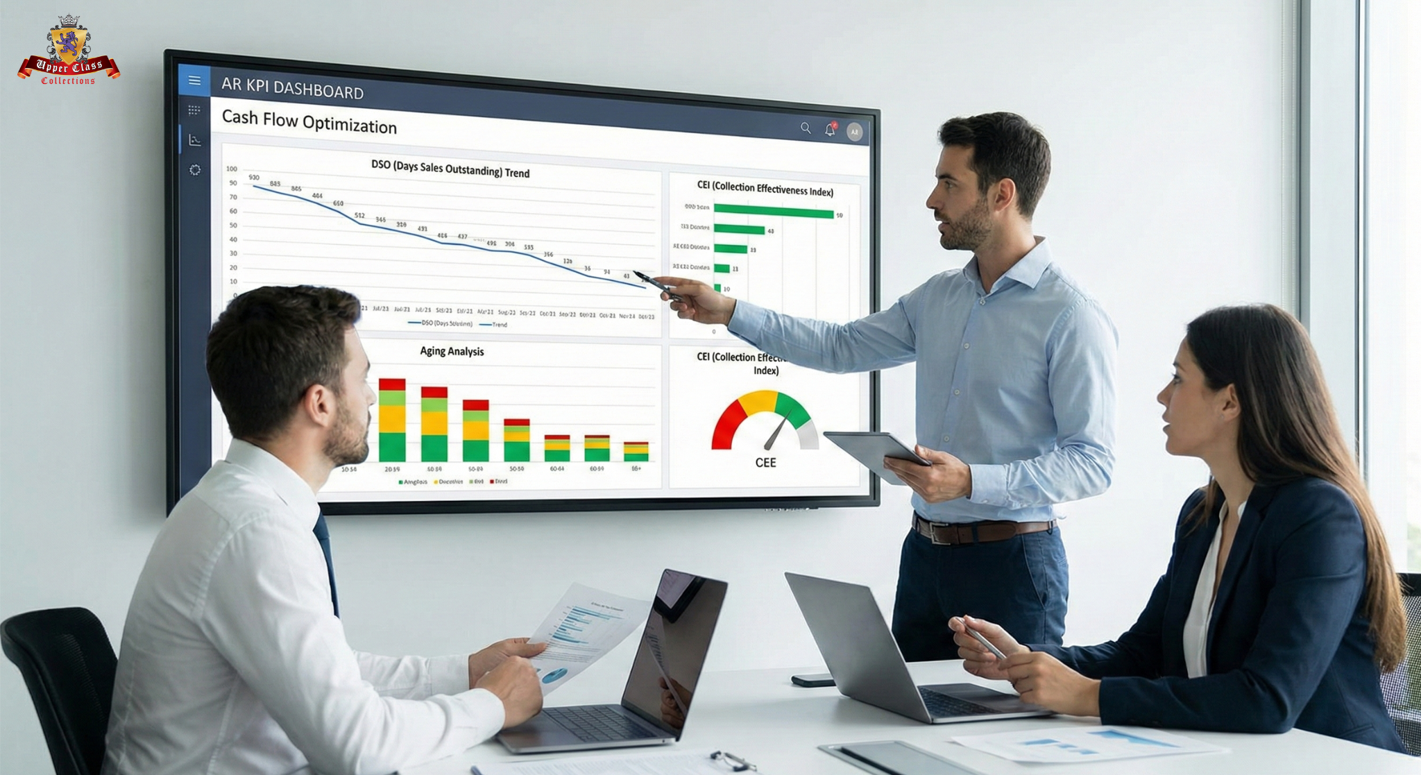 membangun indikator kinerja utama KPI yang berfokus pada piutang