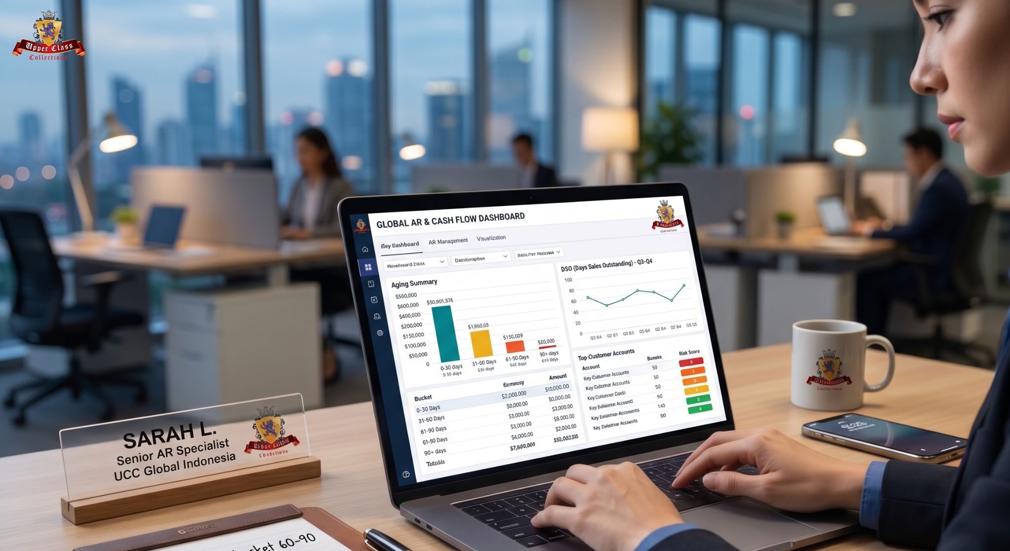 platform saas untuk manajemen piutang cara memilih yang tepat untuk bisnis anda